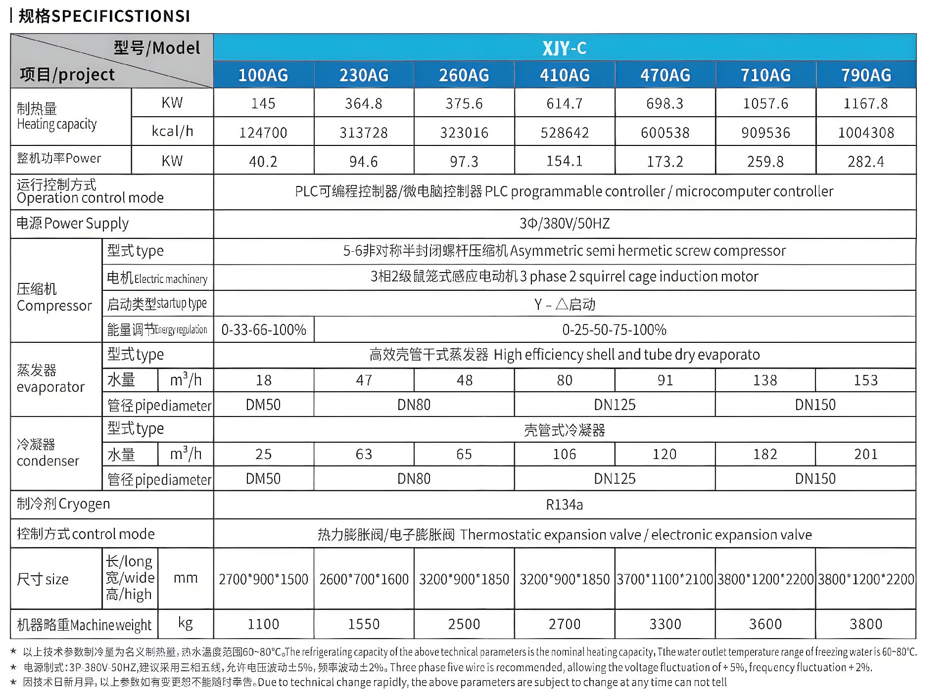 超高溫?zé)岜脵C(jī)組（80度熱水機(jī)組）詳情1_副本.jpg